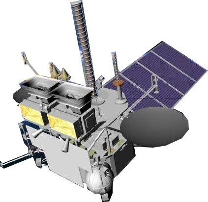 Electro-L Satellite